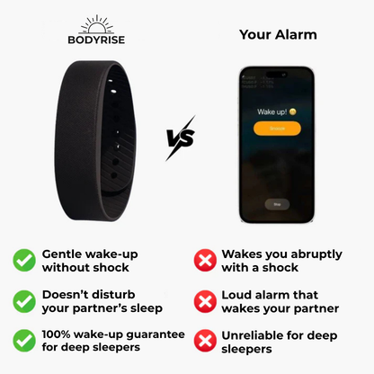 BodyRise™ Smart Wristband Alarm